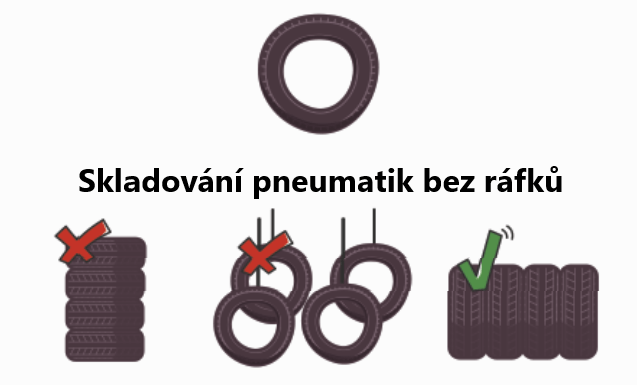 skladovanie_pneu_bez_rafikov(CZ)